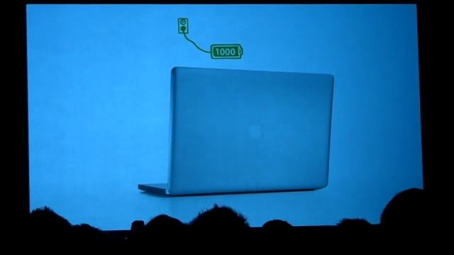 Macworld 2009 - 17" Macbook Commercial смотреть онлайн