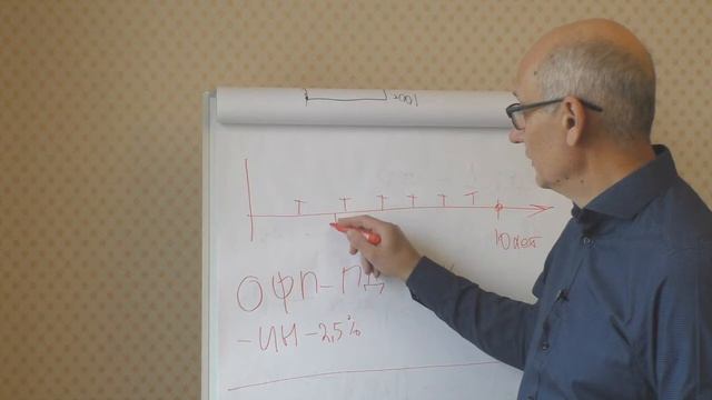 ОФЗ каждому вкладчику стоит узнать поближе смотреть онлайн