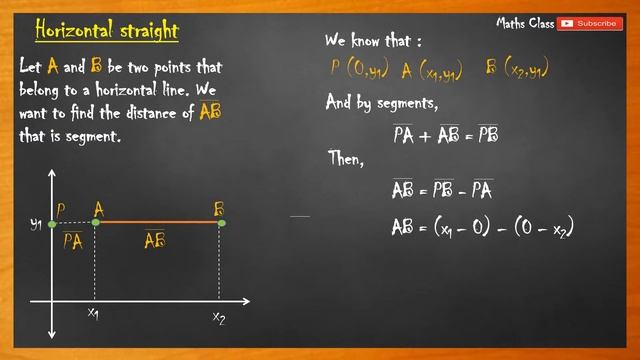 Distance between two points of a horizontal line смотреть онлайн
