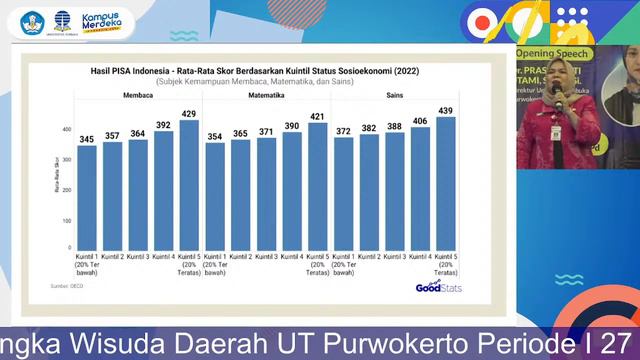 SEMINAR AKADEMIK WISUDA DAERAH UT PURWOKERTO PERIODE 1 смотреть онлайн