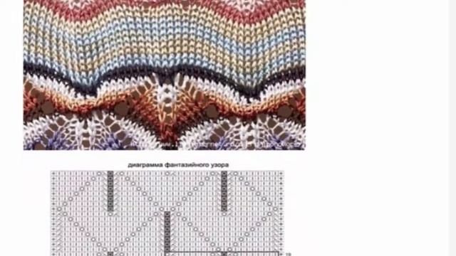 Узоры Миссони, Вяжем спицами, Схемы