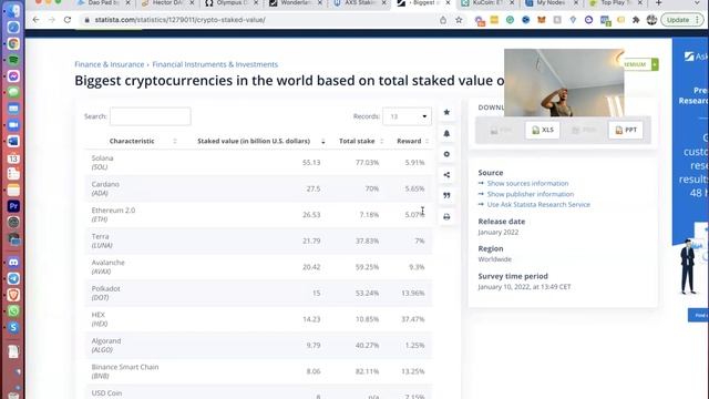 Best Passive Income Producing Crypto Projects смотреть онлайн