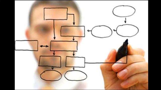 [JuJa] [FAQ] Что такое сложности алгоритмов? Как и зачем учить алгоритмы? смотреть онлайн