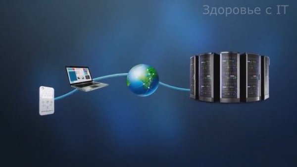 WebWellness Что это такое?