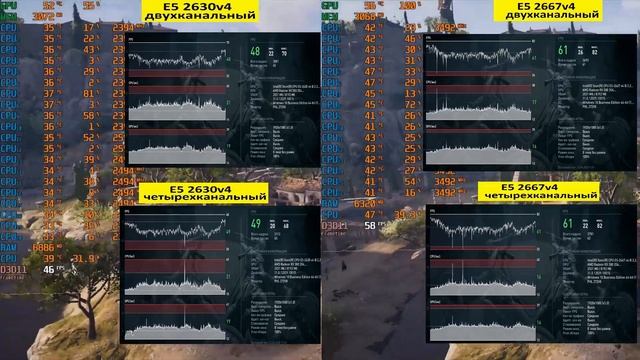 E5 2667v4 vs E52630 v4 с RX 580 8gb в двухканальном и четырехканальном режимах смотреть онлайн