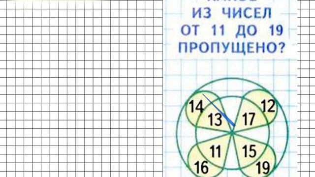 Страница 50 Задание на полях – Математика 1 класс (Моро) Часть 2 смотреть онлайн