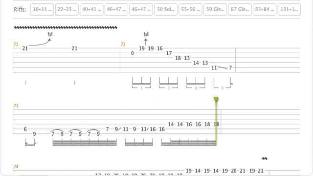 Judas Priest - Painkiller tab (Glenn Tipton) смотреть онлайн