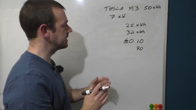 Electric Cars? What Are kWh/kW & How Do I Figure Out Charge Cost!? смотреть онлайн