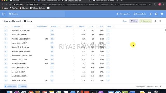 How to create a KPI Dashboard for ERP systems like Odoo, SAP, ERP-Next e.t.c with Metabase. смотреть онлайн