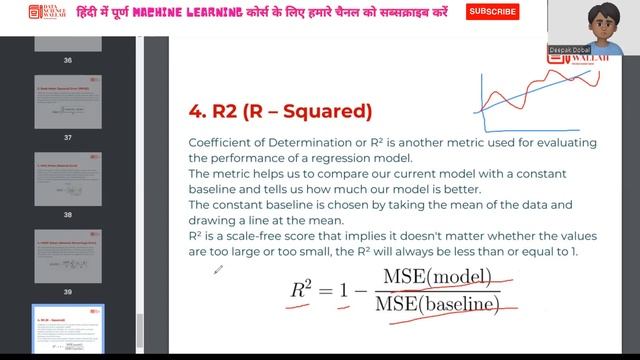 Regression Model Evaluation Metrics Techniques? Easy Explanation for Data Science Interviews | Hind смотреть онлайн