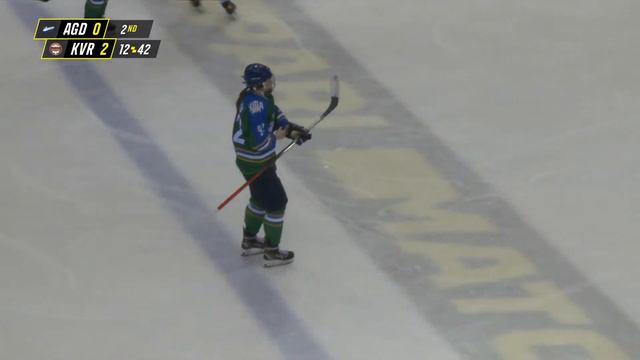 22.02.2021. Агидель - КРС Ванке Рэйз. Чемпионат ЖХЛ 2020/2021 смотреть онлайн