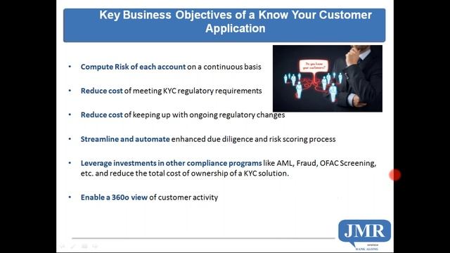FCCM SOlutions смотреть онлайн