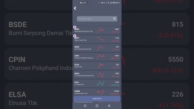 BEAUTIFUL DESIGN UI/UX STOCK PRICE APPS WITH DELPHI RADSTUDIO FMX - FIREMONKEY смотреть онлайн
