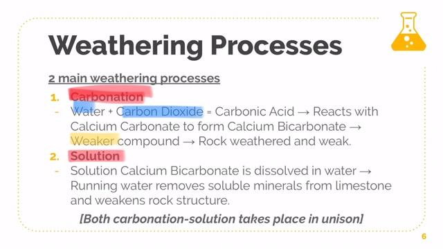 The Karst Landscape processes you NEED to know | A Level Geography (2023) смотреть онлайн