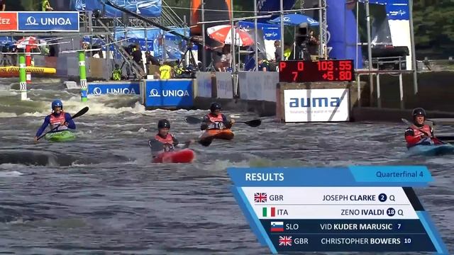2022 ICF Canoe-Kayak Slalom World Cup Prague Czech Republic / Extreme смотреть онлайн