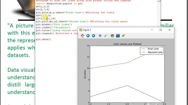 Python Panda Pyplot line Graph New 3 смотреть онлайн