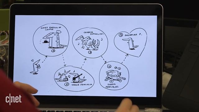 How Google made a Doodle game смотреть онлайн