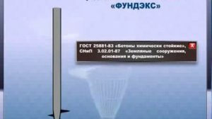 фундамент плита