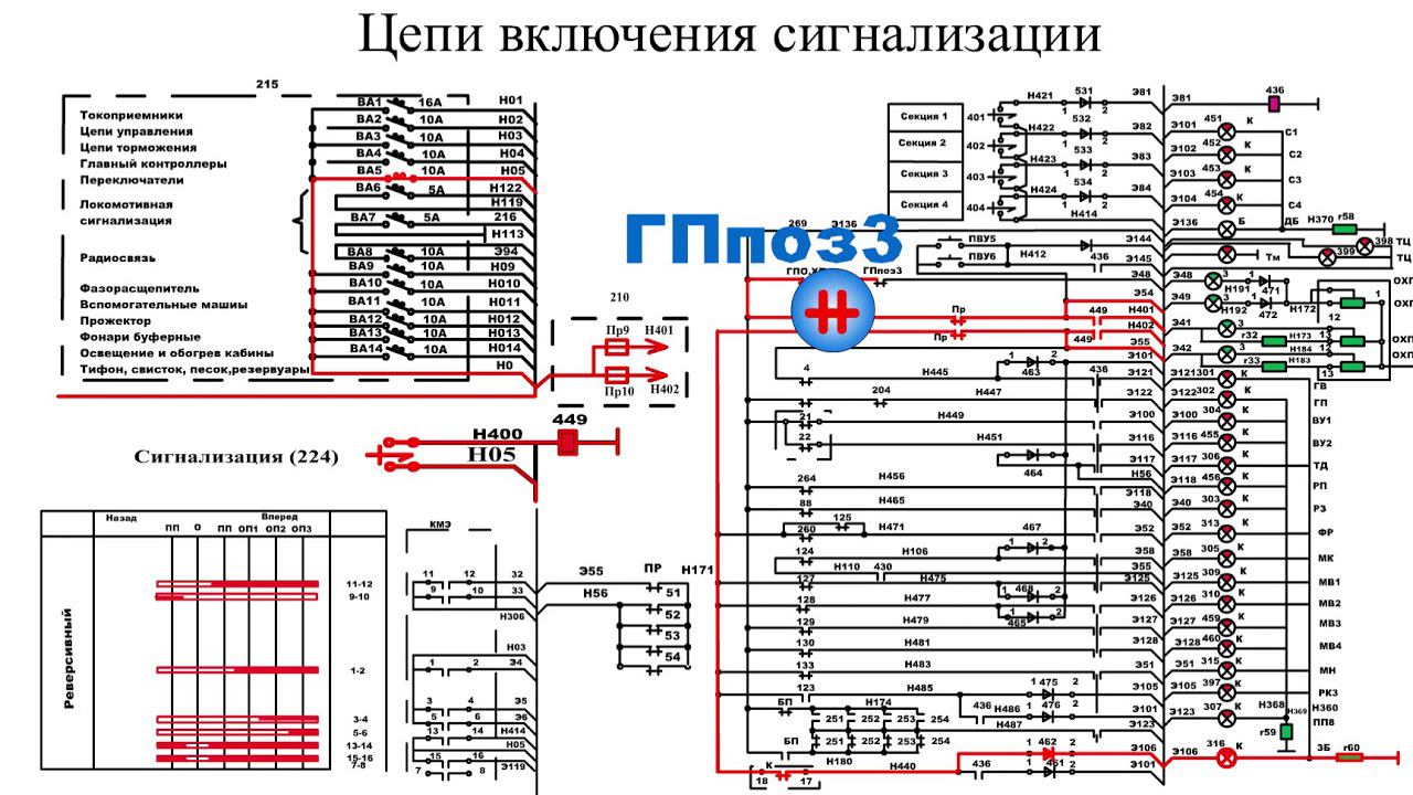 Описание цепей сигнализации электровоза ВЛ 80с смотреть онлайн