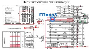 Описание цепей сигнализации электровоза ВЛ 80с