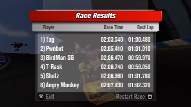 Modnation Racers PSP Demo Gameplay смотреть онлайн
