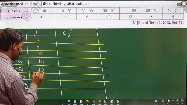 Write the median class of the following distribution : Classes 0-10 10-20 20-30 30-40 40-50 50-60 смотреть онлайн