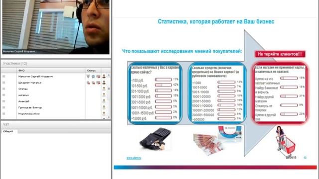 Как увеличить обороты в магазинах и торговых точках? смотреть онлайн