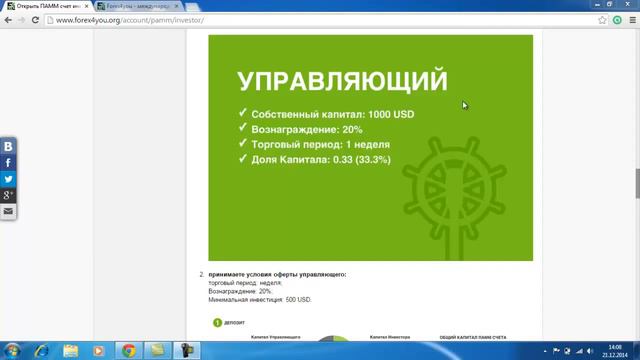 Высокий и пассивный доход на Forex4you! ПАММ счета Forex4you. смотреть онлайн