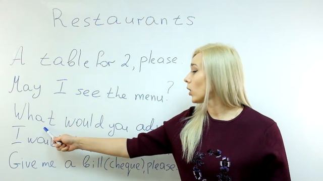 АНГЛИЙСКИЙ ДЛЯ ТУРИСТОВ. В ресторане. At the Restaurants смотреть онлайн