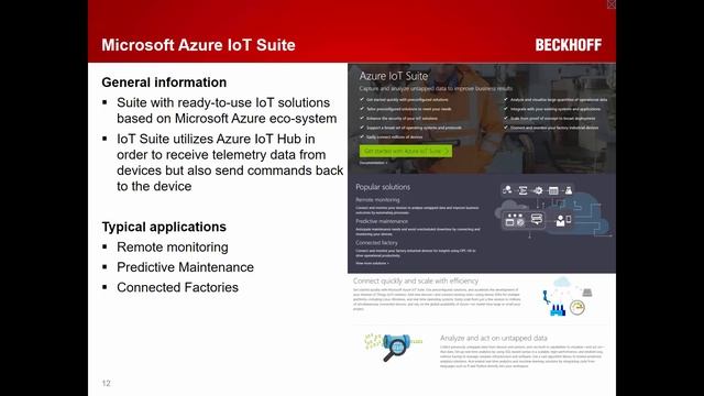 IoT and Industrie 4.0 powered by TwinCAT: How to use TwinCAT IoT with Microsoft Azure. смотреть онлайн