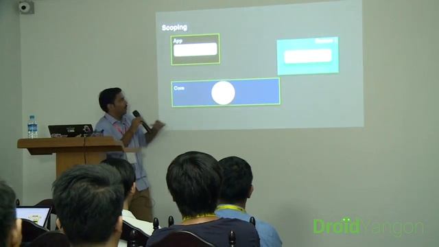 DroidYangon 2019 - Effective DI with Multi-Modular Architecture / Adit Lal смотреть онлайн