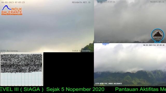 Live Streaming Merapi - Merapi Volcano Eruption, Central Java, Indonesia 03/01/2023 смотреть онлайн