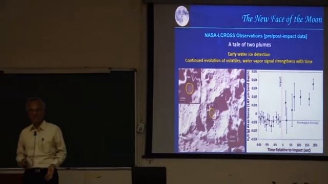 From a fishing hamlet to Moon, Mars & Beyond. Talk by Prof.J.N.Goswami смотреть онлайн