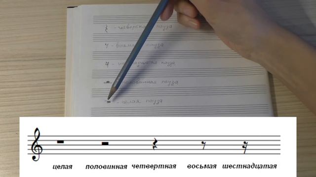 08. ПАУЗЫ. Пауза на целый такт. Уроки сольфеджио 0-1 класс смотреть онлайн