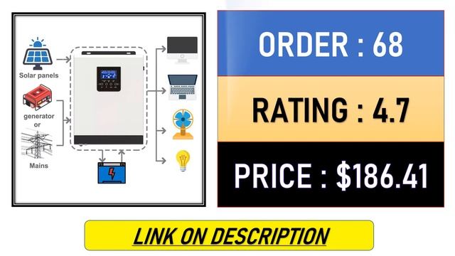 10 Best PowMr Hybrid Solar Inverter 2022 смотреть онлайн