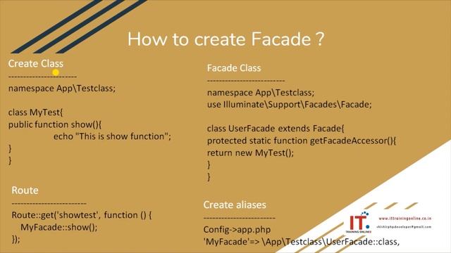 Laravel interview questions and answers Hindi - 3 | Facade | Reverse routing | Middleware in Hindi смотреть онлайн