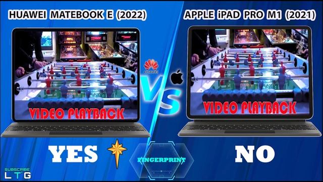 Huawei MateBook E (2022) vs Apple iPad Pro M1 (2021) | Which one is better? смотреть онлайн