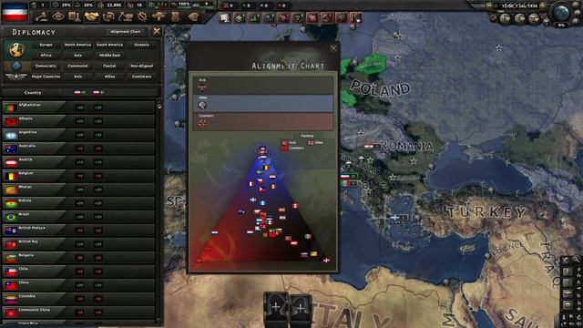 This Mod NEEDS To Be in Vanilla Hoi4.... смотреть онлайн
