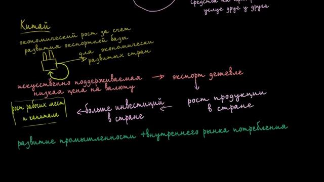 Долговой круг: причины и последствия смотреть онлайн