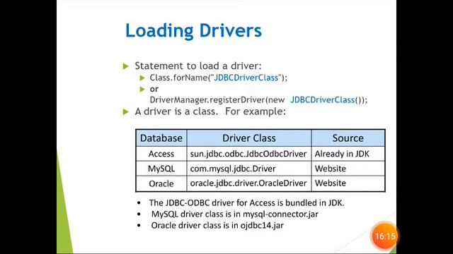 Java Database Connectivity with oracle, mysql, access смотреть онлайн
