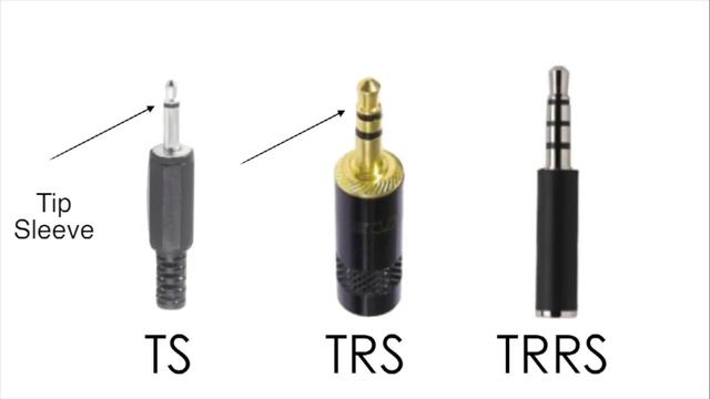 Microphone Jacks, Simple Adapters or Connectors TS, TRS to TRRS for Smartphones or Cameras Review смотреть онлайн