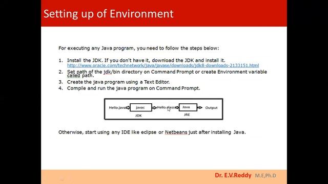 JAVA Online Training RTL Technologies 8885589062 смотреть онлайн