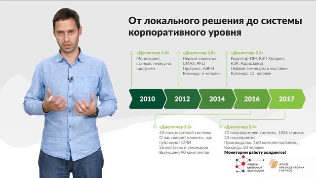 Апрель 2019: Цифровизация промышленности. Практика применения цифровых технологий. Часть 2 смотреть онлайн