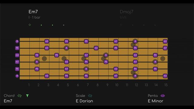 Black Sabbath Planet Caravan Jam | Guitar Backing Track (E Minor) смотреть онлайн