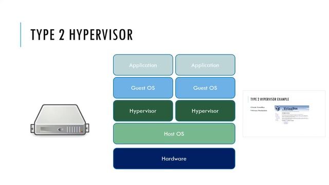 Why Oracle VirtualBox would not run together with Microsoft Hyper-V? смотреть онлайн