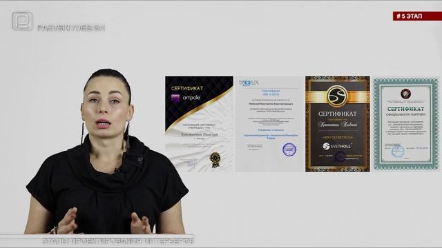 Подбор мебели, материалов и оборудования Комплектация объекта смотреть онлайн