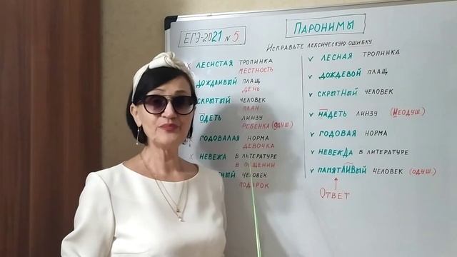 ЕГЭ-2021 №5. Как найти лексическую ошибку? Паронимы. Русский язык смотреть онлайн
