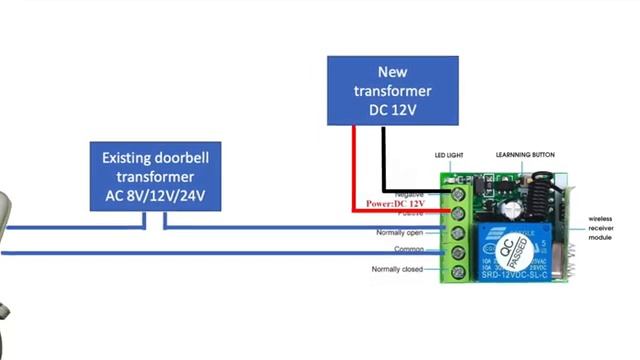 Yes, connect Reolink Video Doorbell to existing chimes! смотреть онлайн
