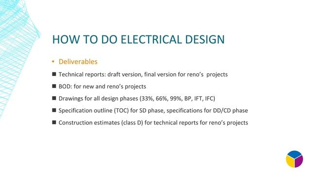 电气设计入门指南（一） смотреть онлайн