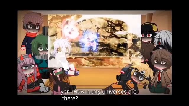 Anime Characters React To Goku Part  1/? #react #goku #db #dragonballsuper